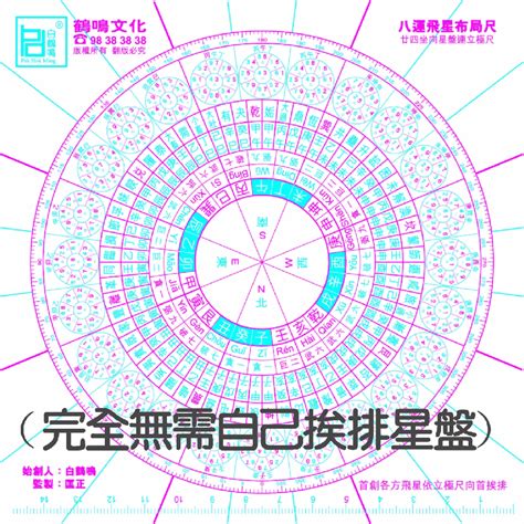 玄空風水排盤|【超精彩】玄空飛星指南